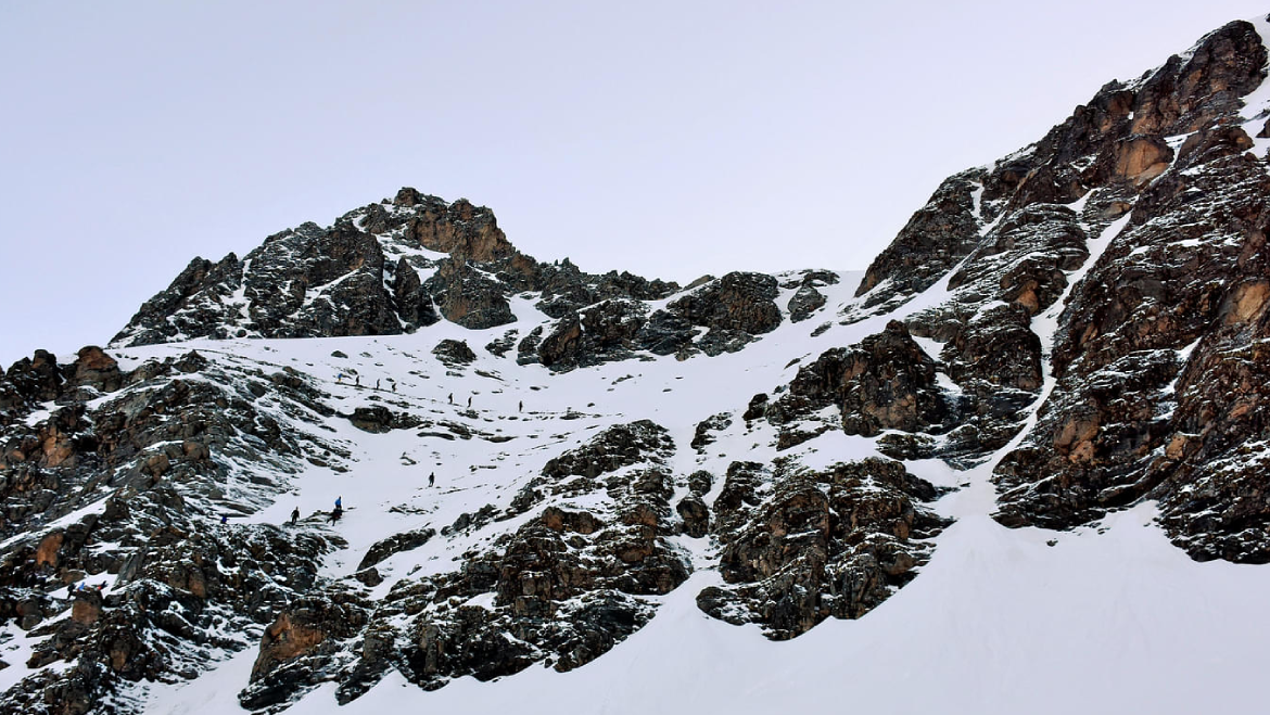 Roop Kund Lake Trek